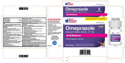 Carton (Amerisource Omeprazole Tablets 14ct Carton)